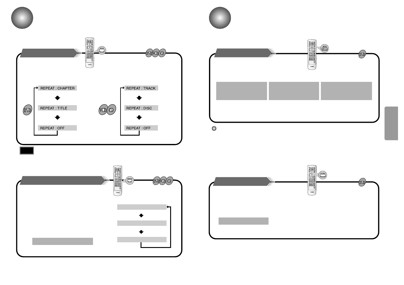 Disc menu/top menu function, Repeat playback | Toshiba SD-43HK User Manual | Page 12 / 25