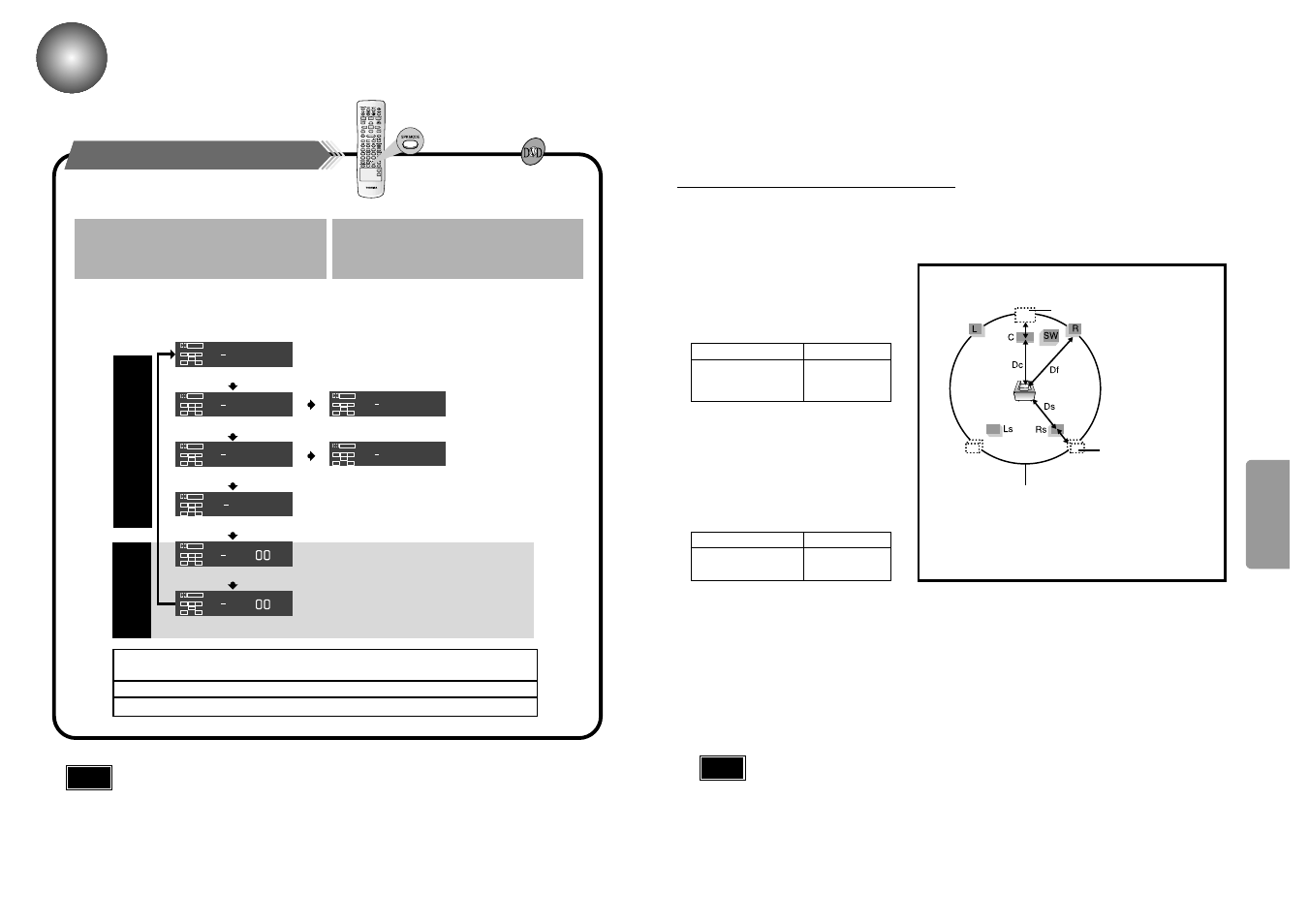 Speaker setup, Setting up the speaker delay time, Setup | Toshiba SD-43HK User Manual | Page 18 / 25