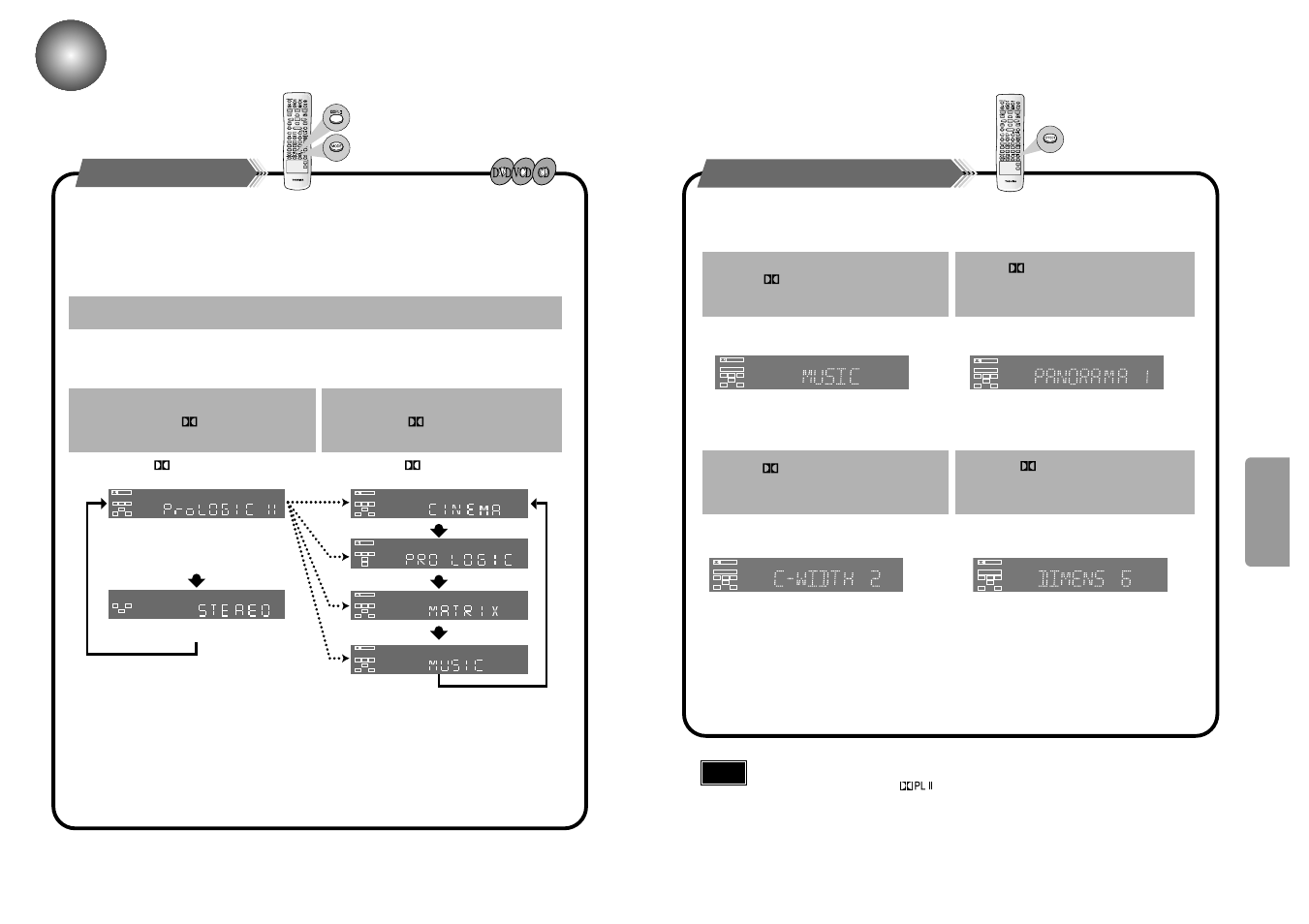 Dolby pro logic ii decoder, Pro logic, Pro logic ii mode | Dolby pro logic ii, Dolby pro logic ii effect function, Setup | Toshiba SD-43HK User Manual | Page 20 / 25