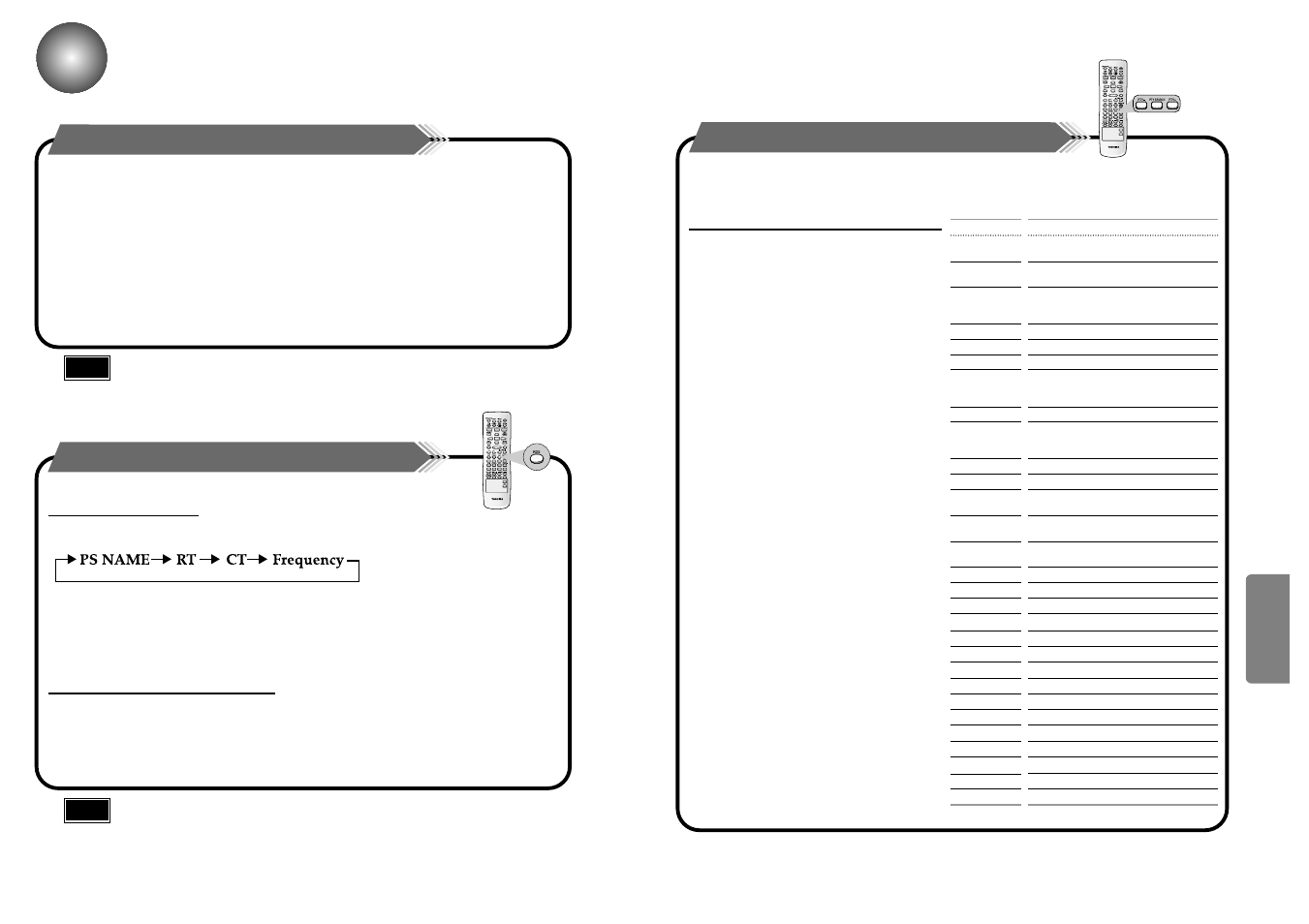 About rds broadcasting, What information can rds signals provide | Toshiba SD-43HK User Manual | Page 22 / 25