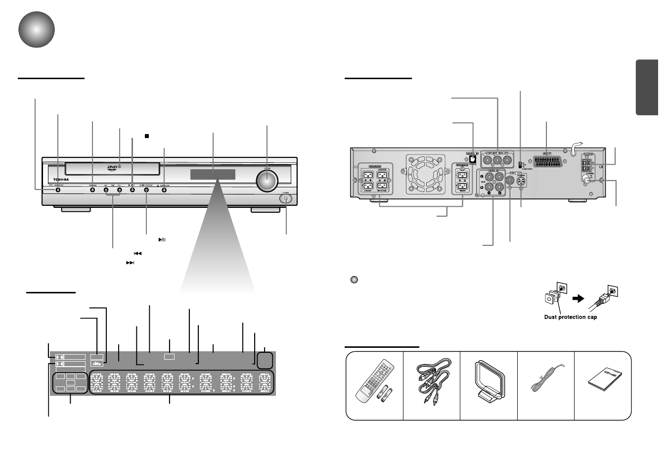 Description, Front panel, Rear panel accessories display | Toshiba SD-43HK User Manual | Page 4 / 25