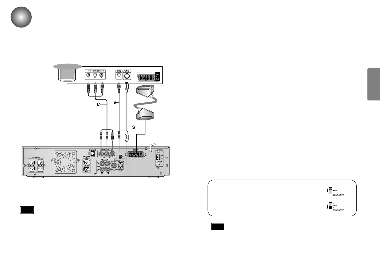 Connecting to a tv | Toshiba SD-43HK User Manual | Page 7 / 25