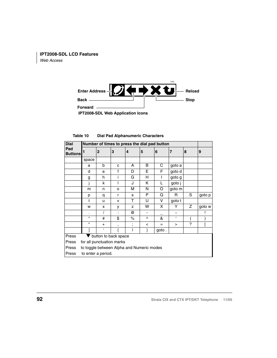 For instructions on, And press, Ipt2008-sdl web | Toshiba Strata DKT User Manual | Page 106 / 153