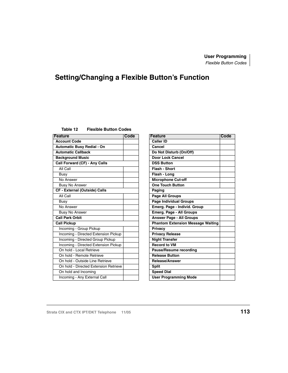 Setting/changing a flexible button’s function, Press | Toshiba Strata DKT User Manual | Page 127 / 153