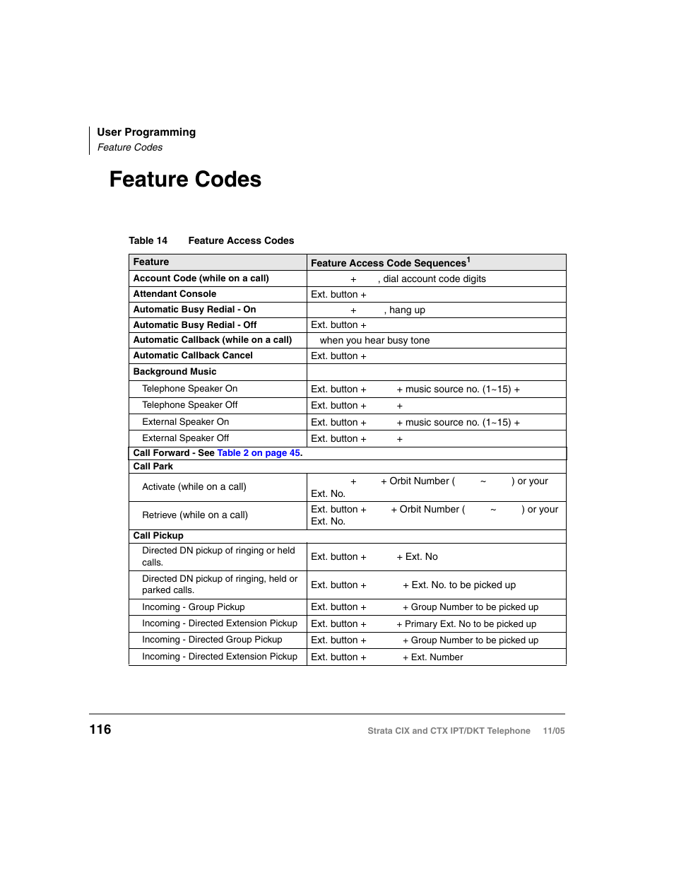 Feature codes | Toshiba Strata DKT User Manual | Page 130 / 153