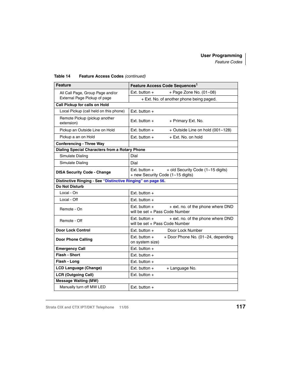 Toshiba Strata DKT User Manual | Page 131 / 153