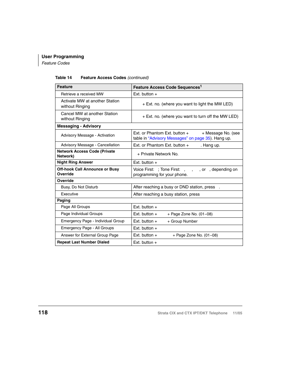 Toshiba Strata DKT User Manual | Page 132 / 153