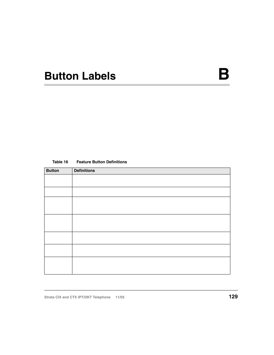 Button labels b, Appendix b – button labels, For a complete list of fea | Button labels | Toshiba Strata DKT User Manual | Page 143 / 153