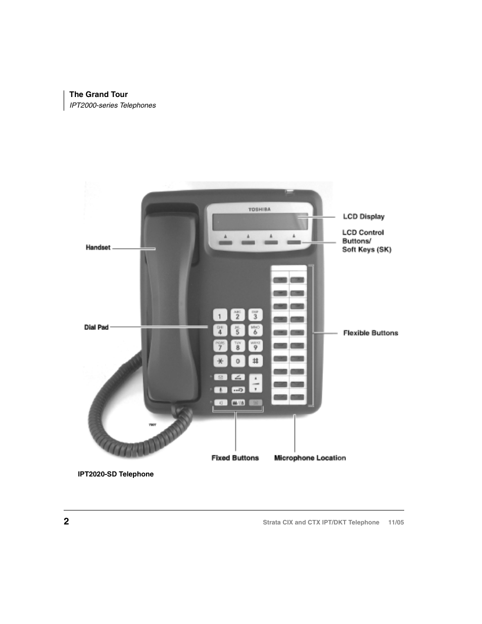 Toshiba Strata DKT User Manual | Page 16 / 153