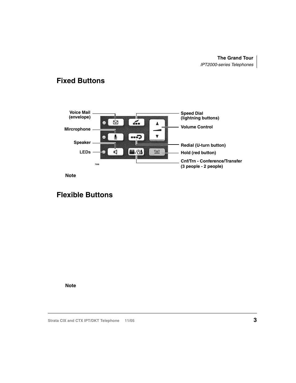 Fixed buttons, Flexible buttons, Fixed buttons flexible buttons | Toshiba Strata DKT User Manual | Page 17 / 153