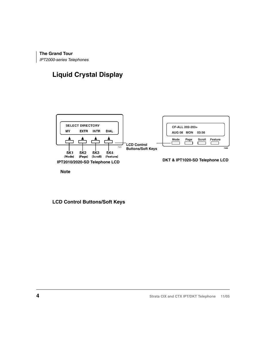 Liquid crystal display | Toshiba Strata DKT User Manual | Page 18 / 153