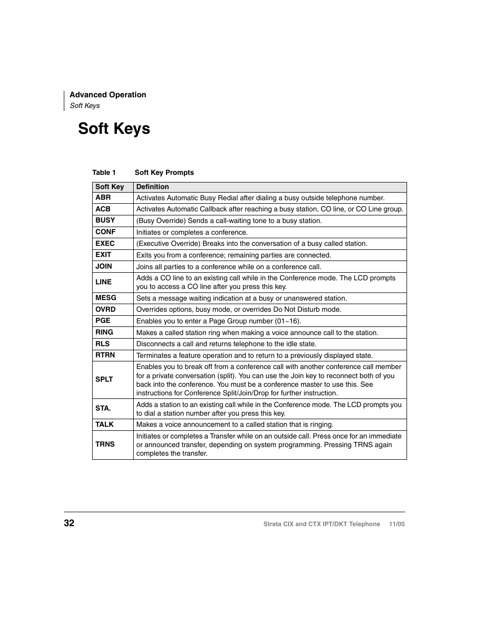 Soft keys | Toshiba Strata DKT User Manual | Page 46 / 153