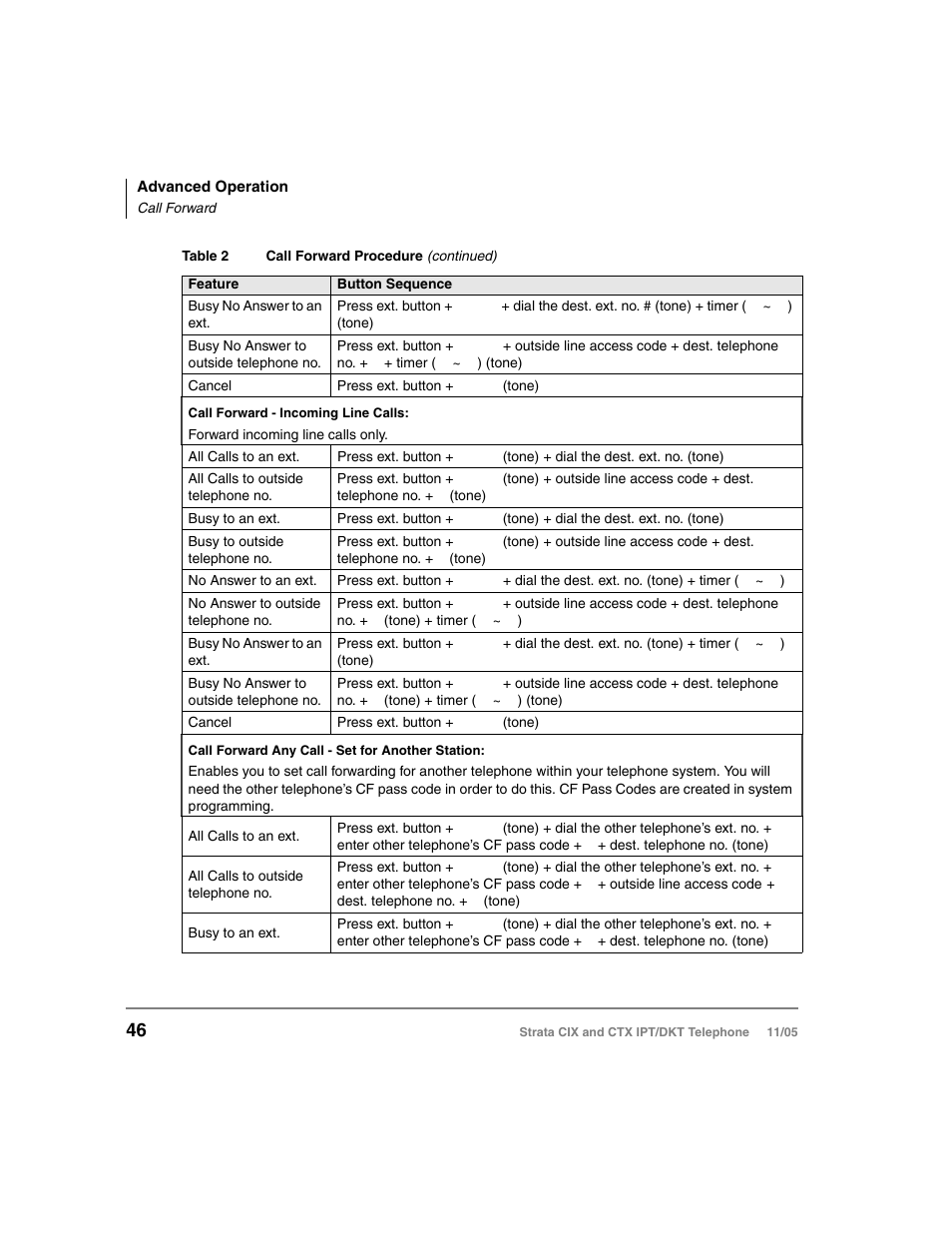 Toshiba Strata DKT User Manual | Page 60 / 153