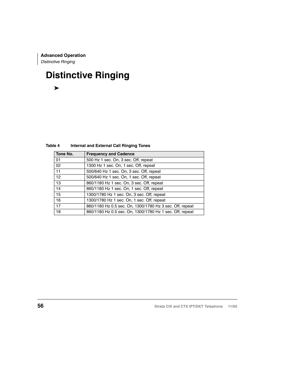 Distinctive ringing | Toshiba Strata DKT User Manual | Page 70 / 153