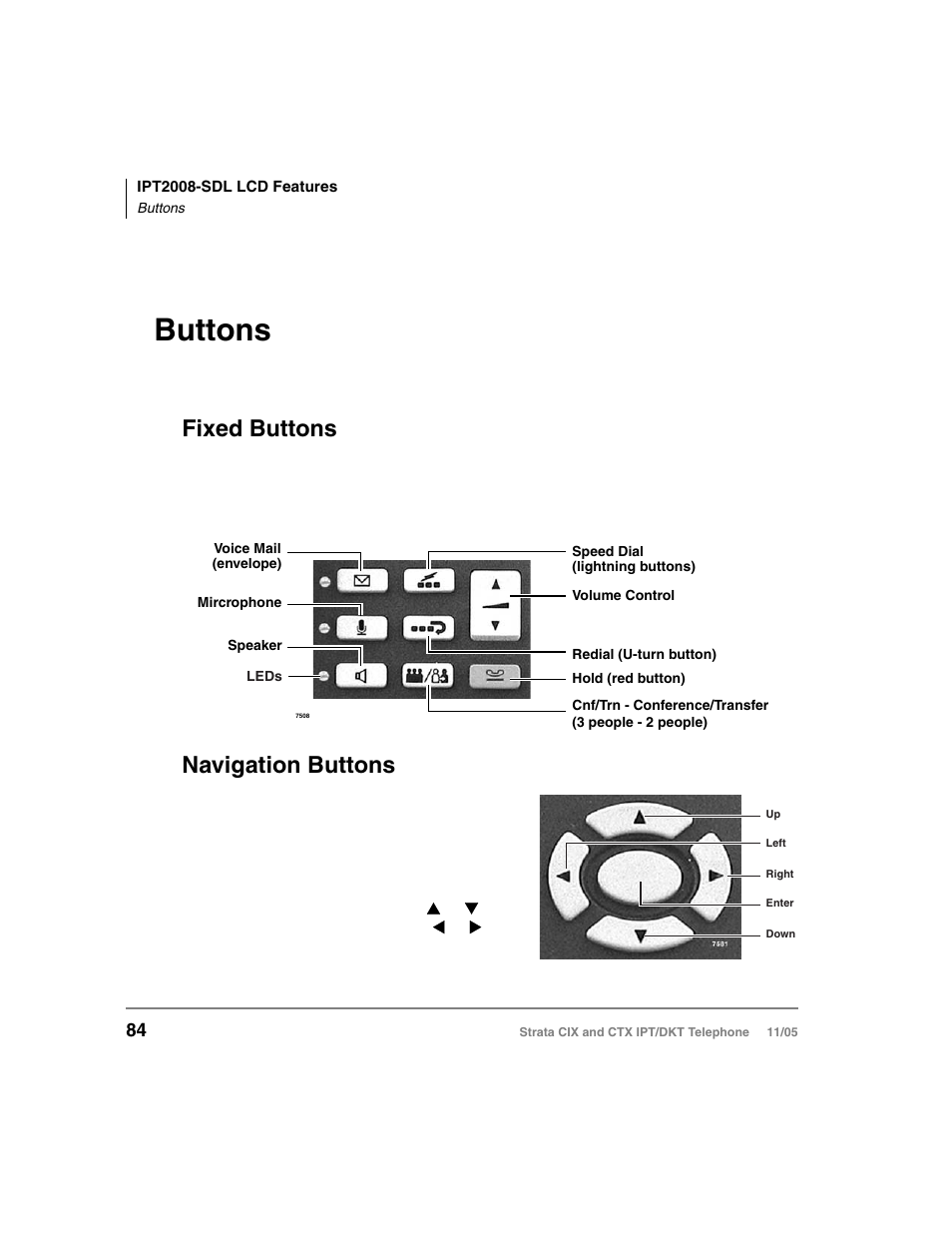 Buttons, Fixed buttons, Navigation buttons | Fixed buttons navigation buttons | Toshiba Strata DKT User Manual | Page 98 / 153
