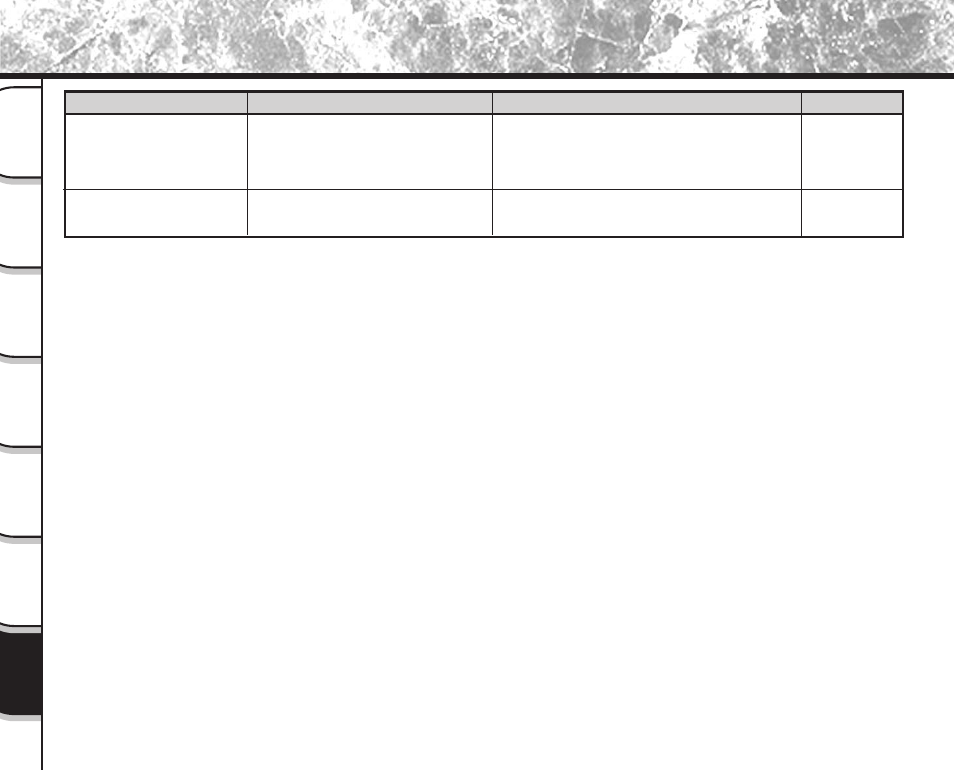 Troubleshooting (continued) | Toshiba PDR-M81 User Manual | Page 136 / 142