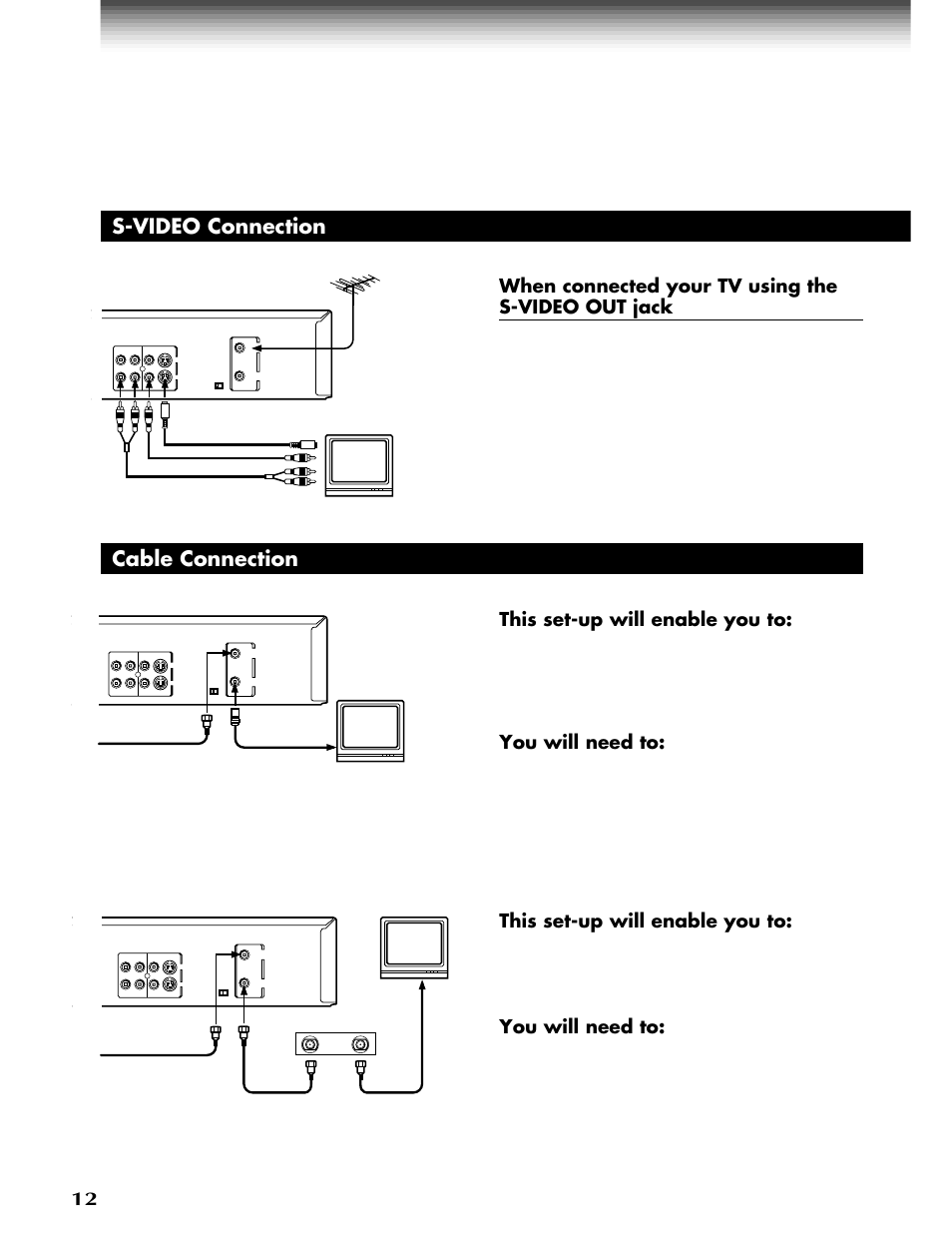 S-video & cable, Connections (continued), S-video connection | Cable connection | Toshiba W-808 User Manual | Page 12 / 52