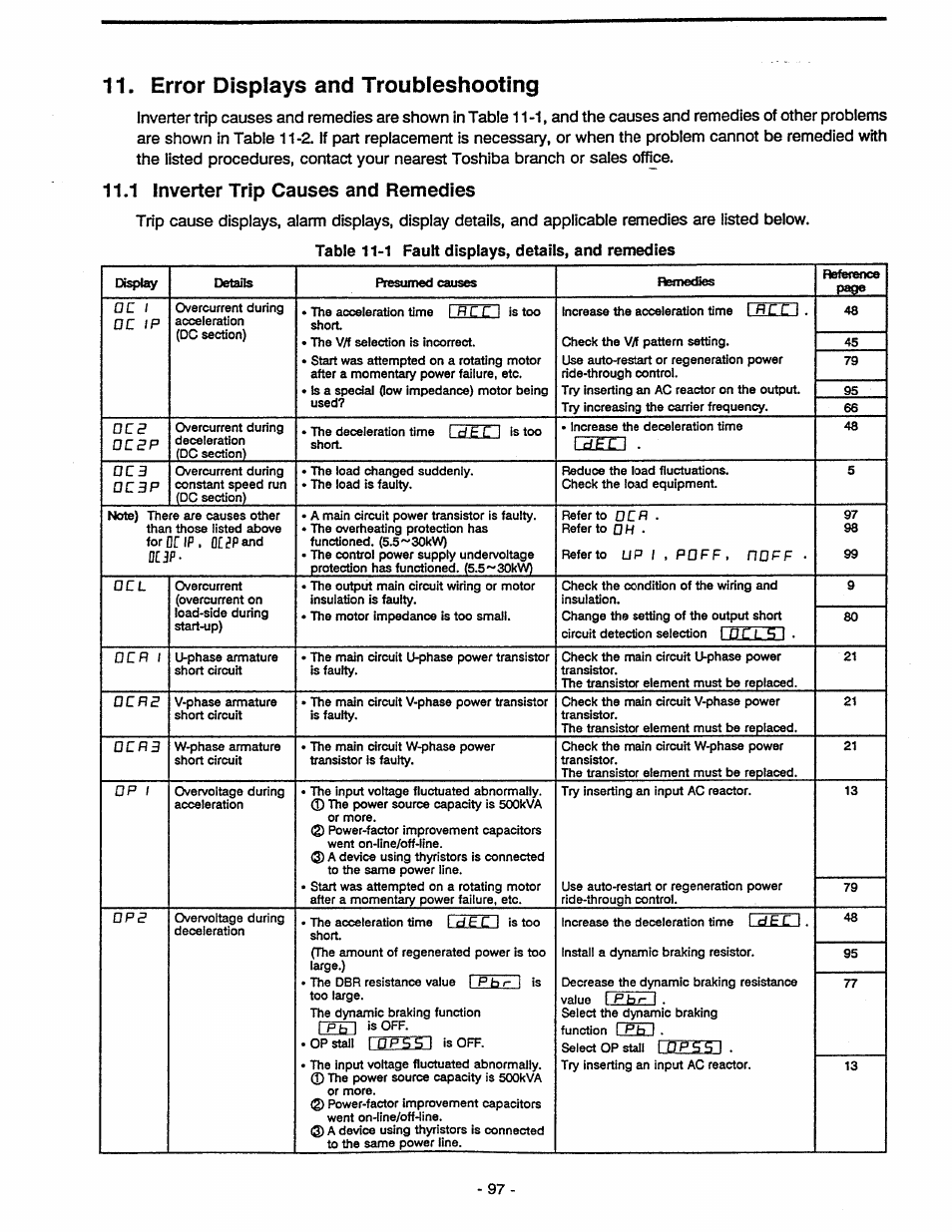 Error displays and troubleshooting, 1 inverter trip causes and remedies, Inverter trip causes and remedies | Toshiba Tosvert VF-A5 User Manual | Page 103 / 149