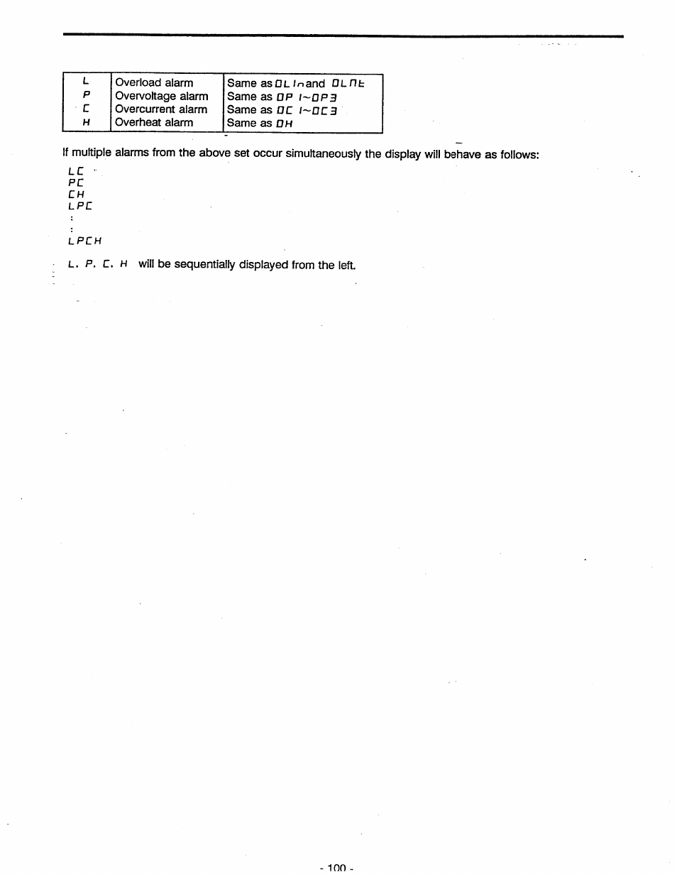Toshiba Tosvert VF-A5 User Manual | Page 106 / 149