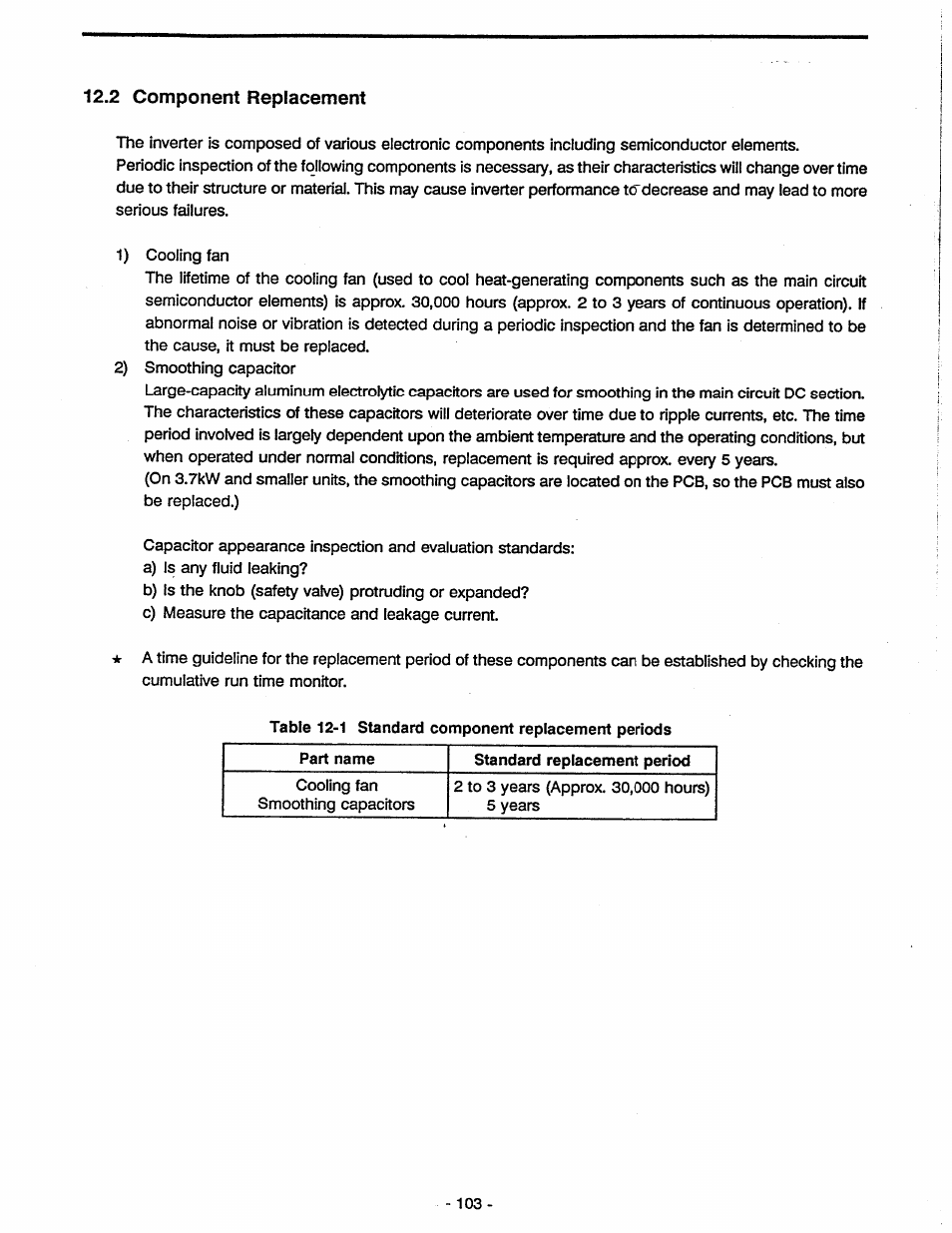 2 component replacement, Component replacement | Toshiba Tosvert VF-A5 User Manual | Page 109 / 149