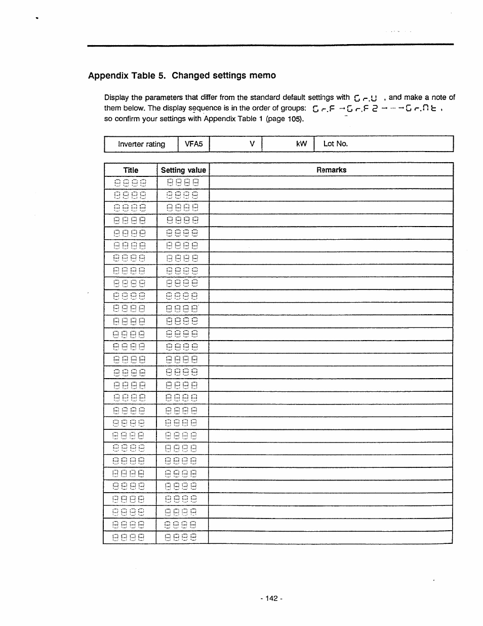 Toshiba Tosvert VF-A5 User Manual | Page 148 / 149