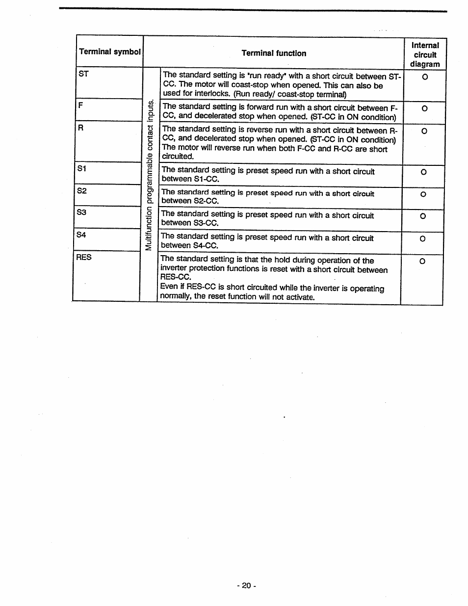 Toshiba Tosvert VF-A5 User Manual | Page 26 / 149