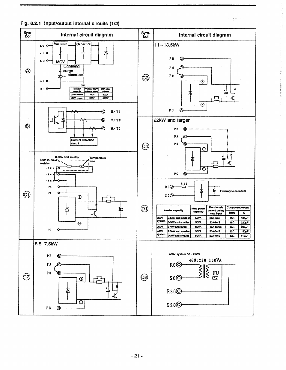 Internal circuit diagram, S0(§h, E/um | V\ ■ ■av, Lo- "o | Toshiba Tosvert VF-A5 User Manual | Page 27 / 149