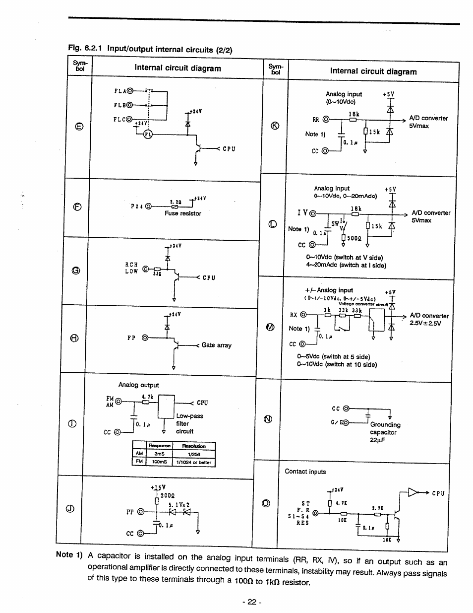 Internal circuit diagram, T. la t, Iy©b | Toshiba Tosvert VF-A5 User Manual | Page 28 / 149