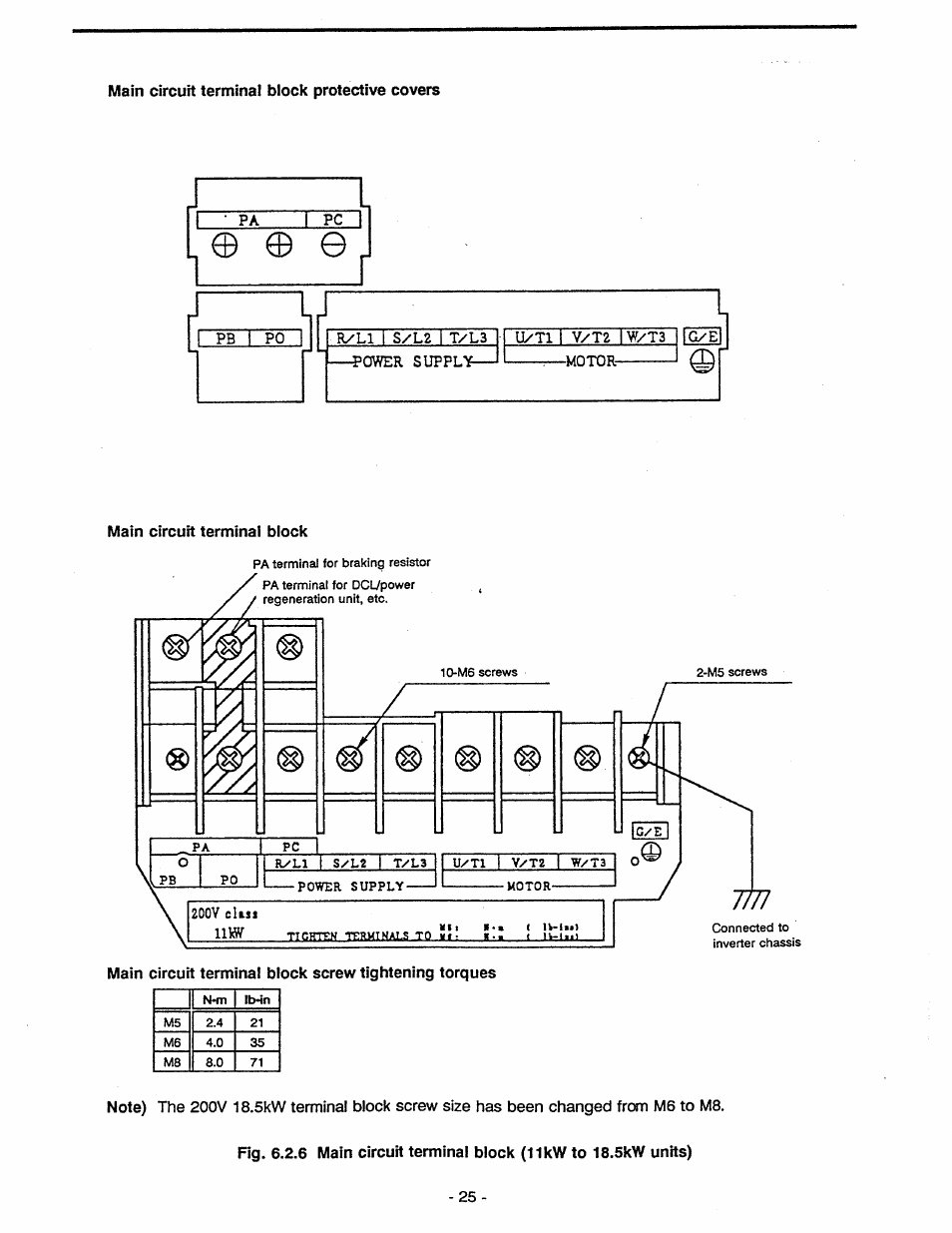 Toshiba Tosvert VF-A5 User Manual | Page 31 / 149