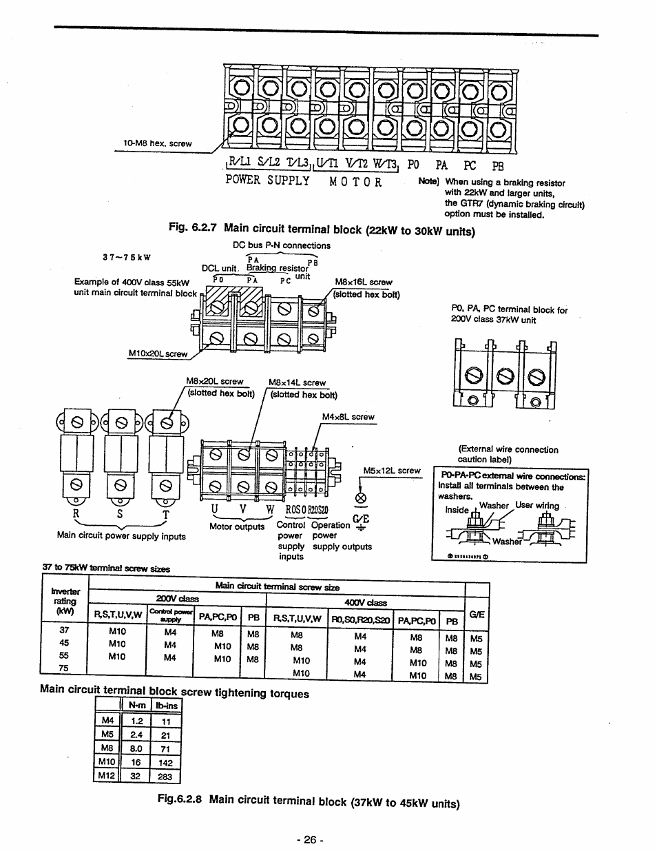 P (5~p | Toshiba Tosvert VF-A5 User Manual | Page 32 / 149