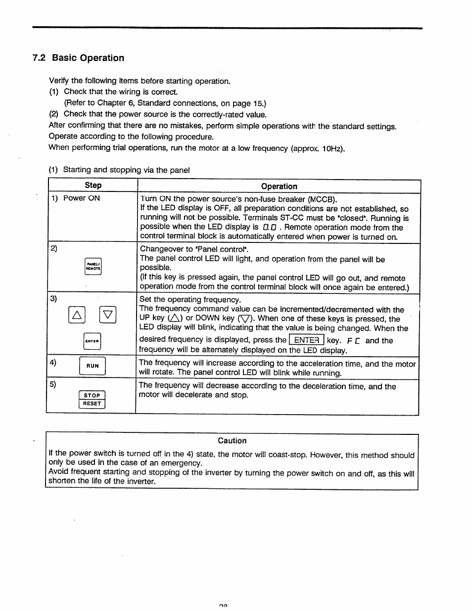 2 basic operation, Step, Operation | Caution, Basic operation, A) or | Toshiba Tosvert VF-A5 User Manual | Page 34 / 149