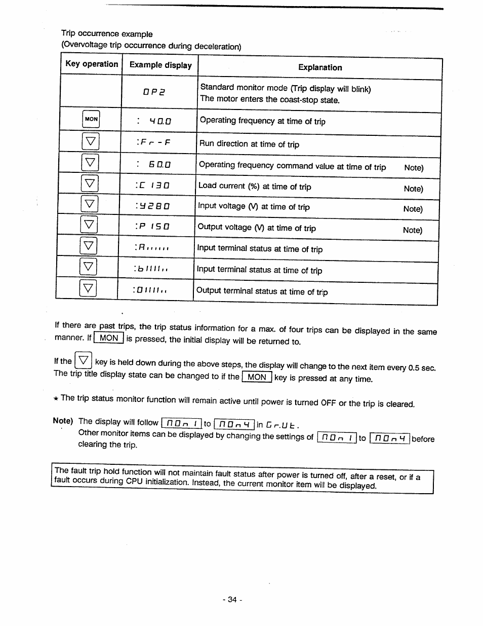 V: c | Toshiba Tosvert VF-A5 User Manual | Page 40 / 149