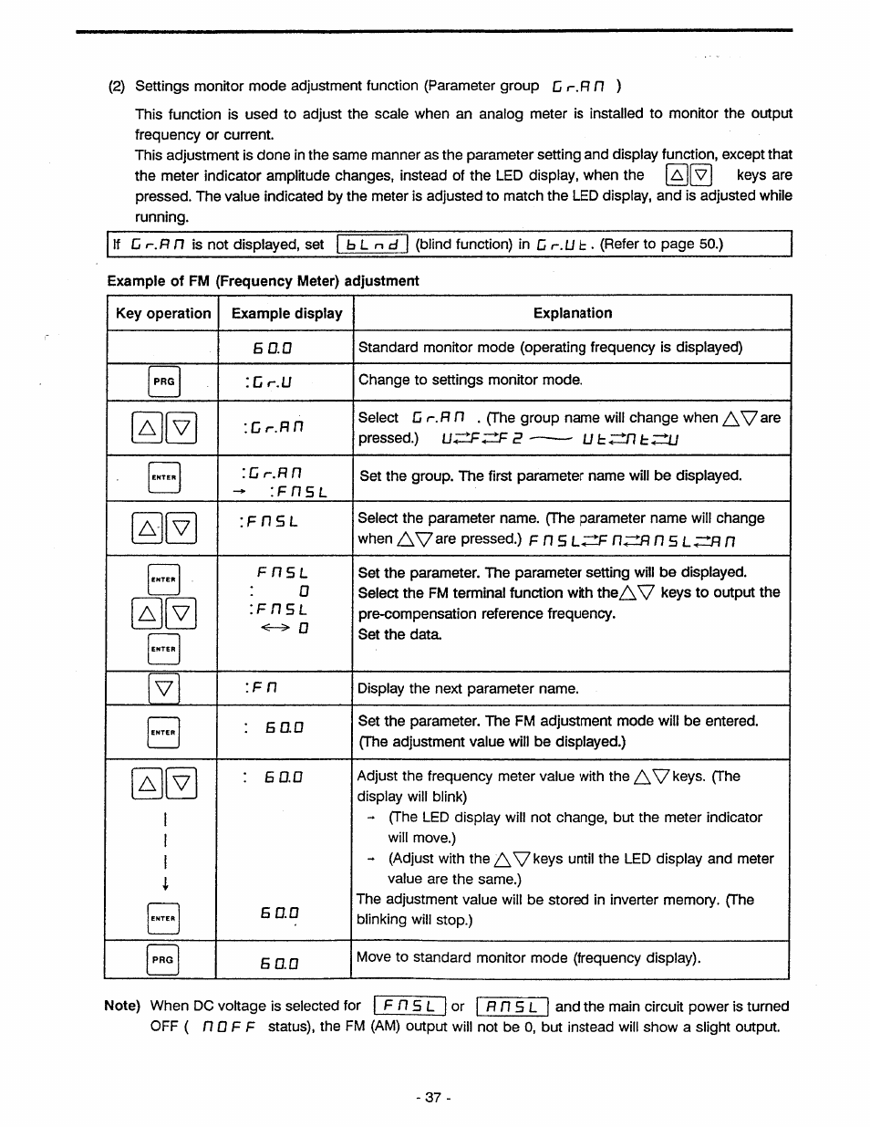 Toshiba Tosvert VF-A5 User Manual | Page 43 / 149