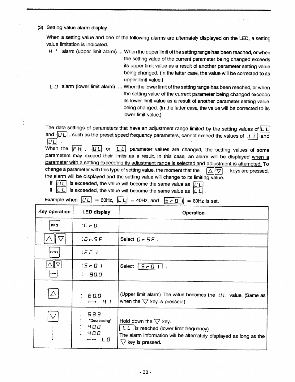 Ft] and | Toshiba Tosvert VF-A5 User Manual | Page 44 / 149