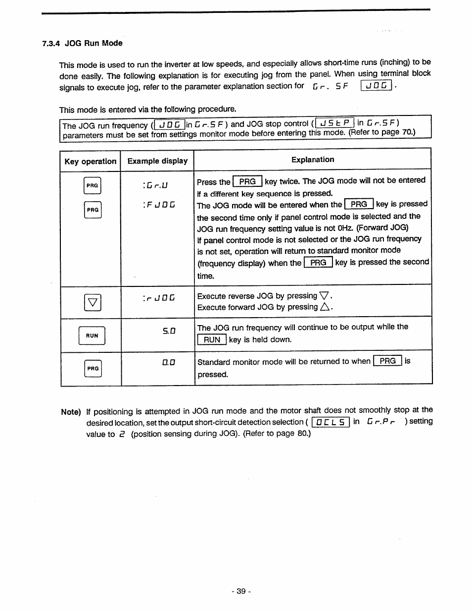 Toshiba Tosvert VF-A5 User Manual | Page 45 / 149