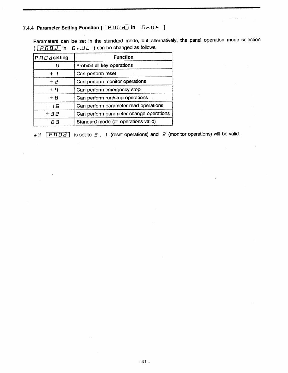 Toshiba Tosvert VF-A5 User Manual | Page 47 / 149