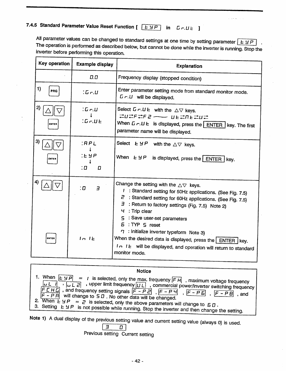 Ut^nttlu | Toshiba Tosvert VF-A5 User Manual | Page 48 / 149