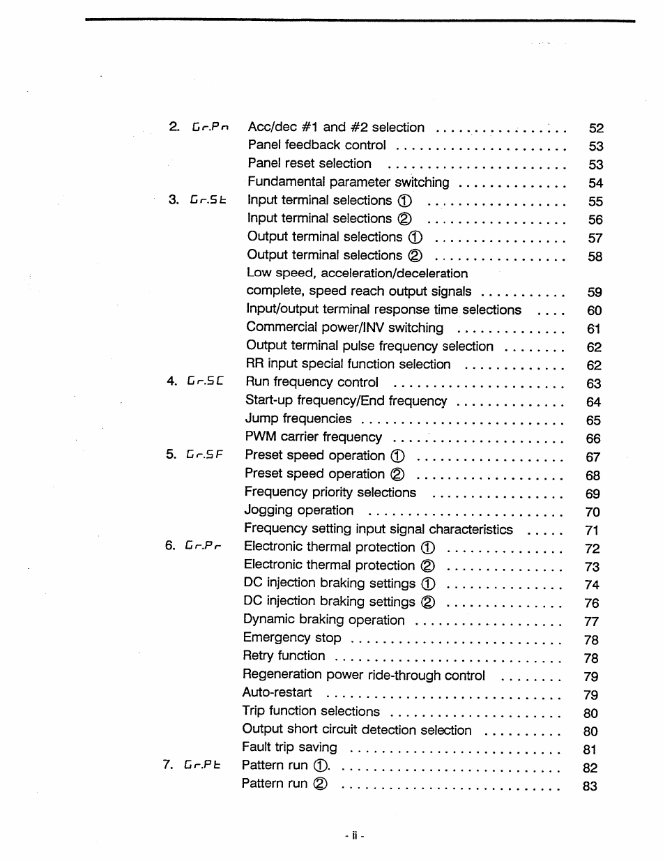 Toshiba Tosvert VF-A5 User Manual | Page 5 / 149