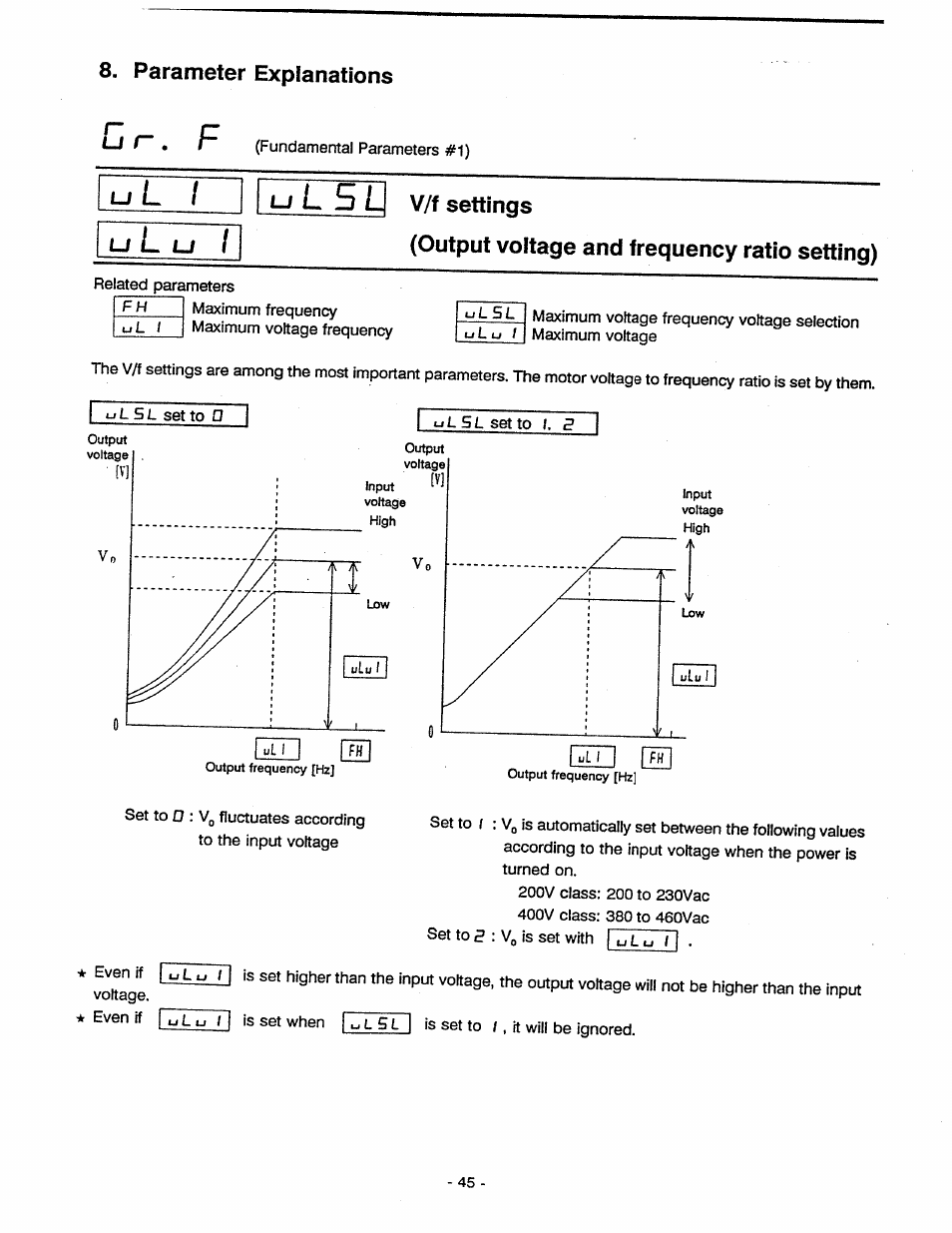 Parameter explanations, V/f settings, Output voltage and frequency ratio setting) | L 5 l | Toshiba Tosvert VF-A5 User Manual | Page 51 / 149