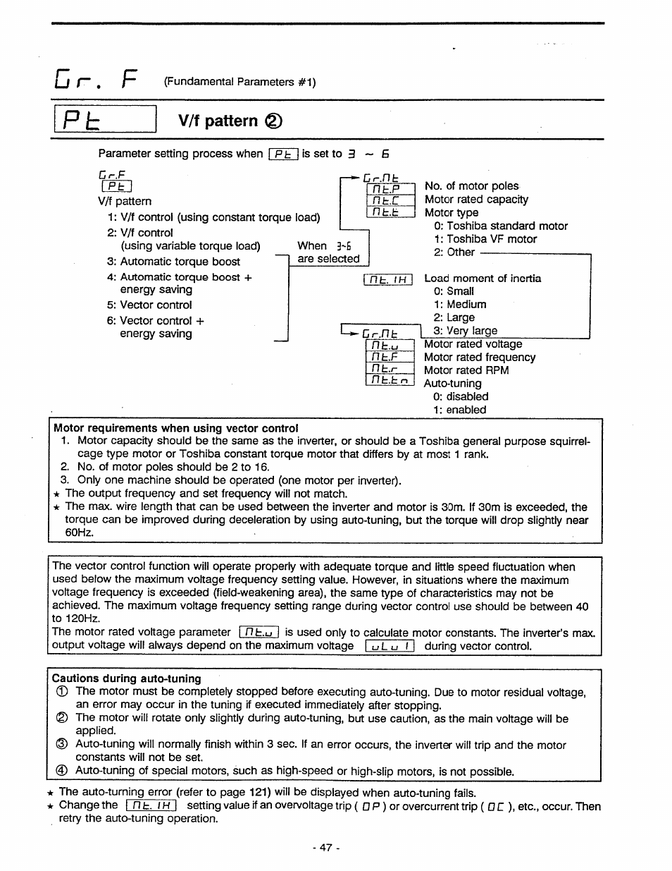 V/f pattern, Motor requirements when using vector control | Toshiba Tosvert VF-A5 User Manual | Page 53 / 149