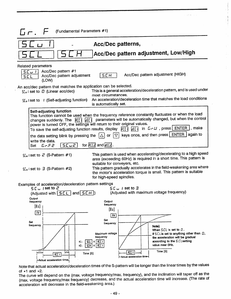Ü r . f, 5 l l, Acc/dec patterns | Acc/dec pattern adjustment, low/high | Toshiba Tosvert VF-A5 User Manual | Page 55 / 149