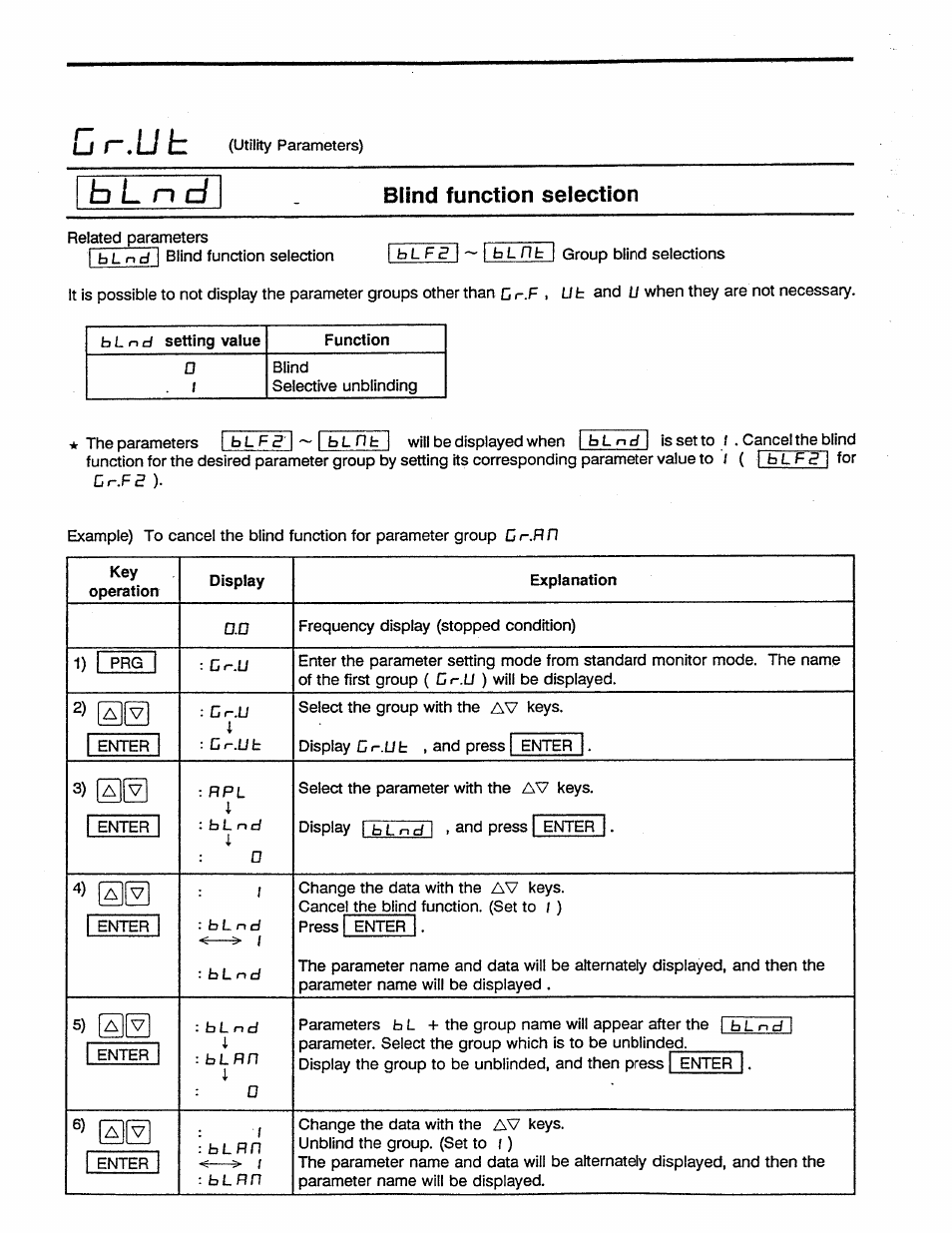 Blind function selection, B l n d, U r,lj b | Toshiba Tosvert VF-A5 User Manual | Page 56 / 149