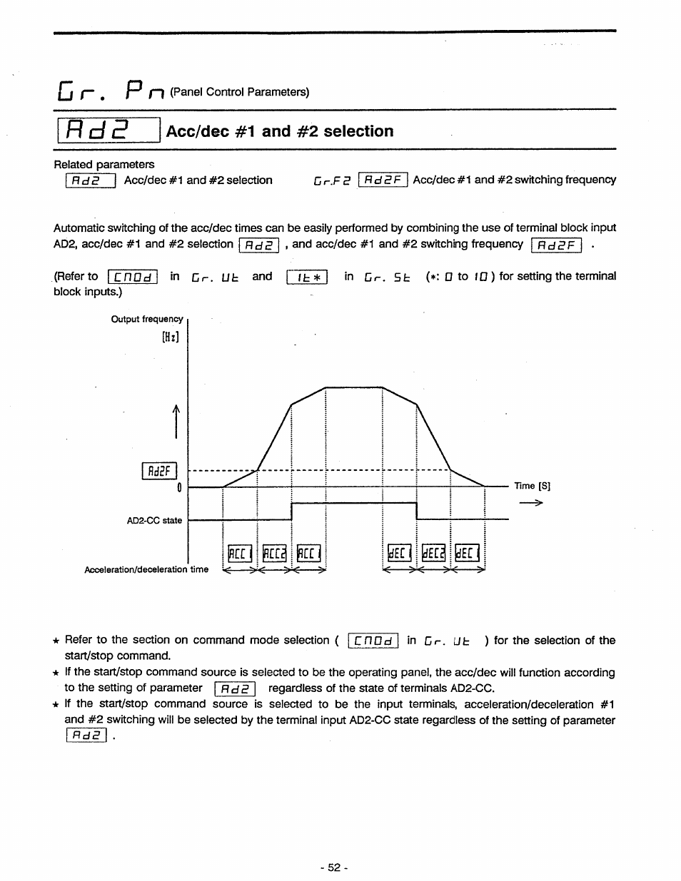 P cd p acc/dec #1 and #2 selection, Cr.pn acc/dec #1 and #2 selection, P c d p | Acc/dec #1 and #2 selection | Toshiba Tosvert VF-A5 User Manual | Page 58 / 149