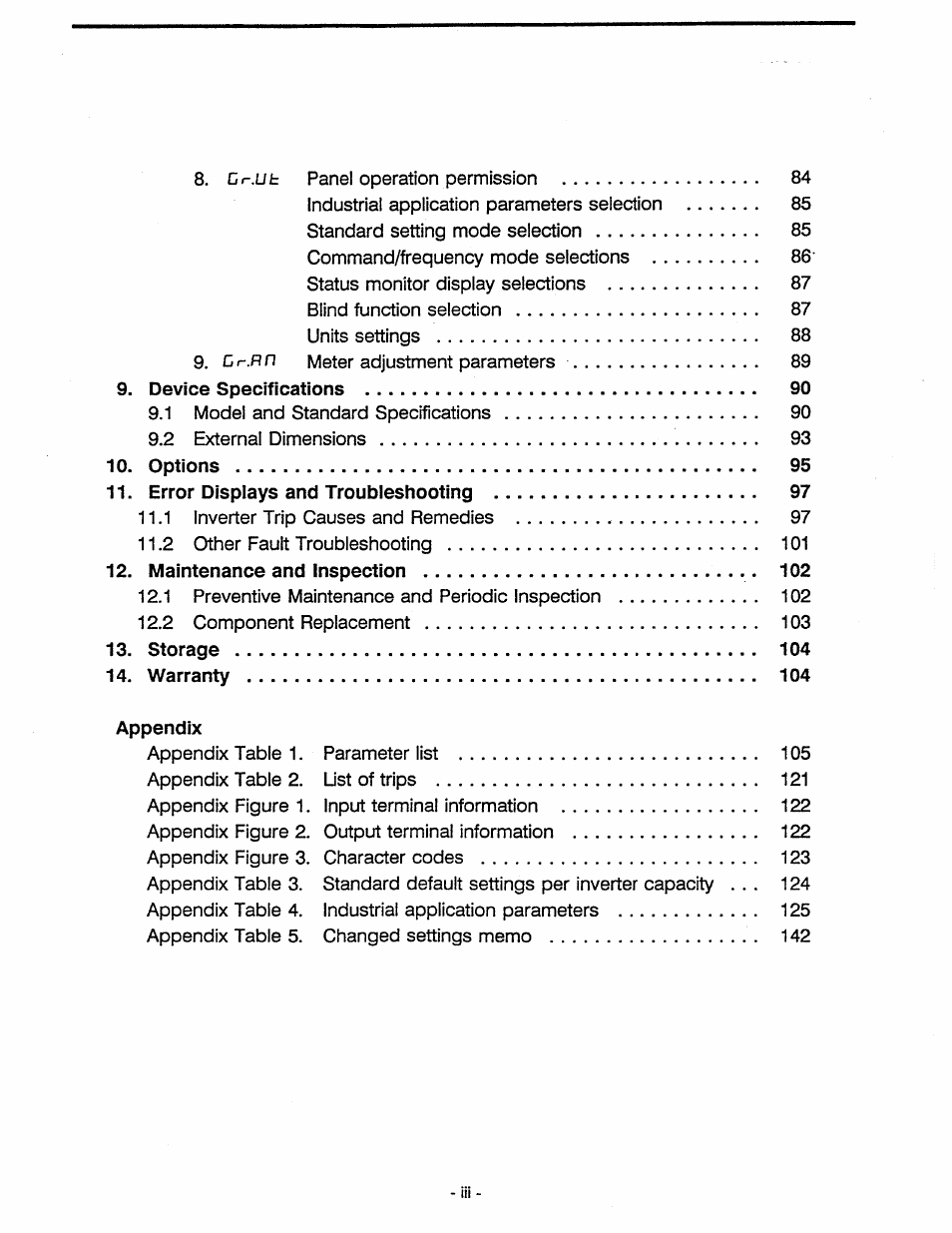 Toshiba Tosvert VF-A5 User Manual | Page 6 / 149
