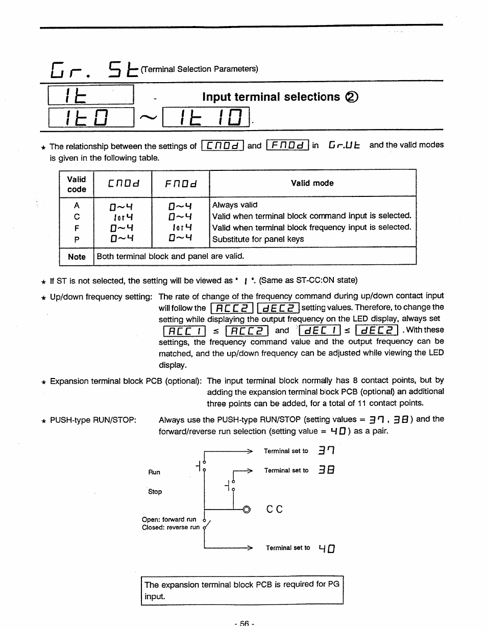 Input terminal selections | Toshiba Tosvert VF-A5 User Manual | Page 62 / 149