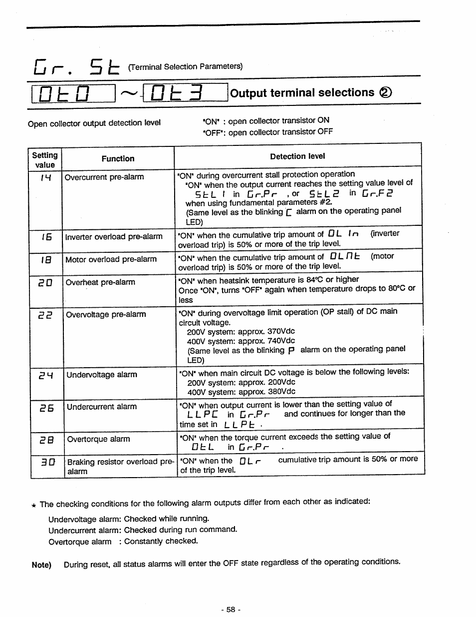 J output terminal selections | Toshiba Tosvert VF-A5 User Manual | Page 64 / 149