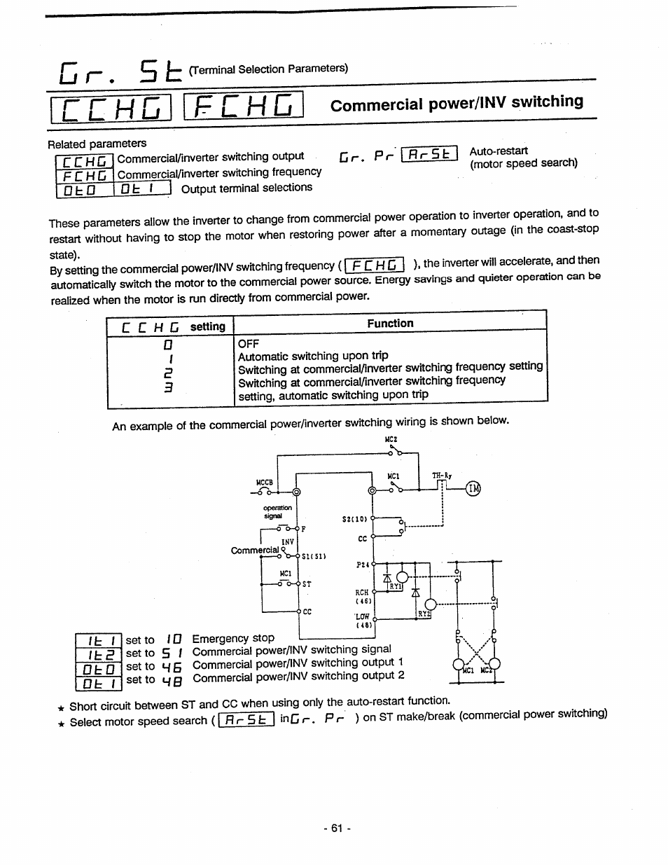 Fchci commercial power/lnv switching, Commercial power/lnv switching | Toshiba Tosvert VF-A5 User Manual | Page 67 / 149