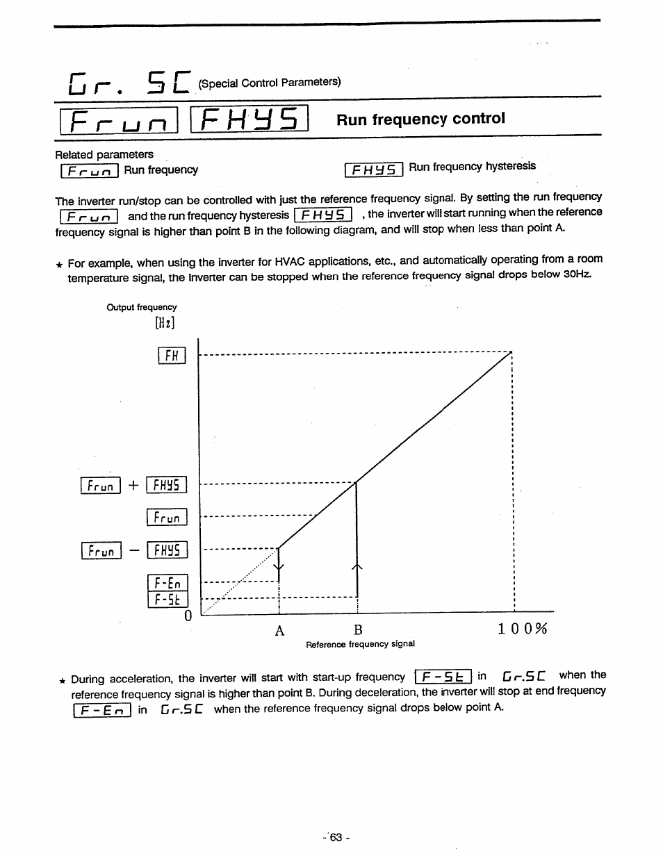 F 5 run frequency control, Or.bc, Run frequency control | Toshiba Tosvert VF-A5 User Manual | Page 69 / 149