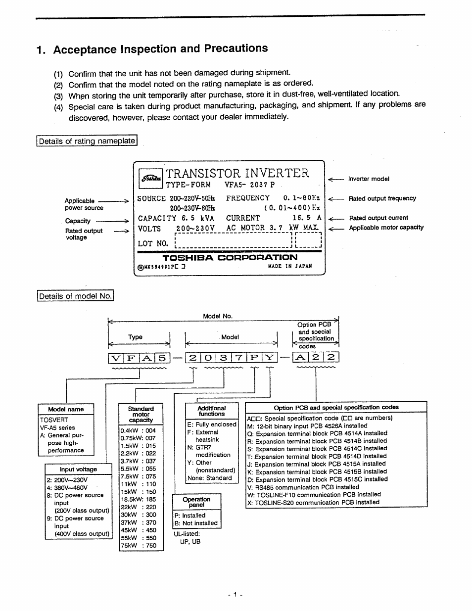Acceptance inspection and precautions, Transistor inverter | Toshiba Tosvert VF-A5 User Manual | Page 7 / 149