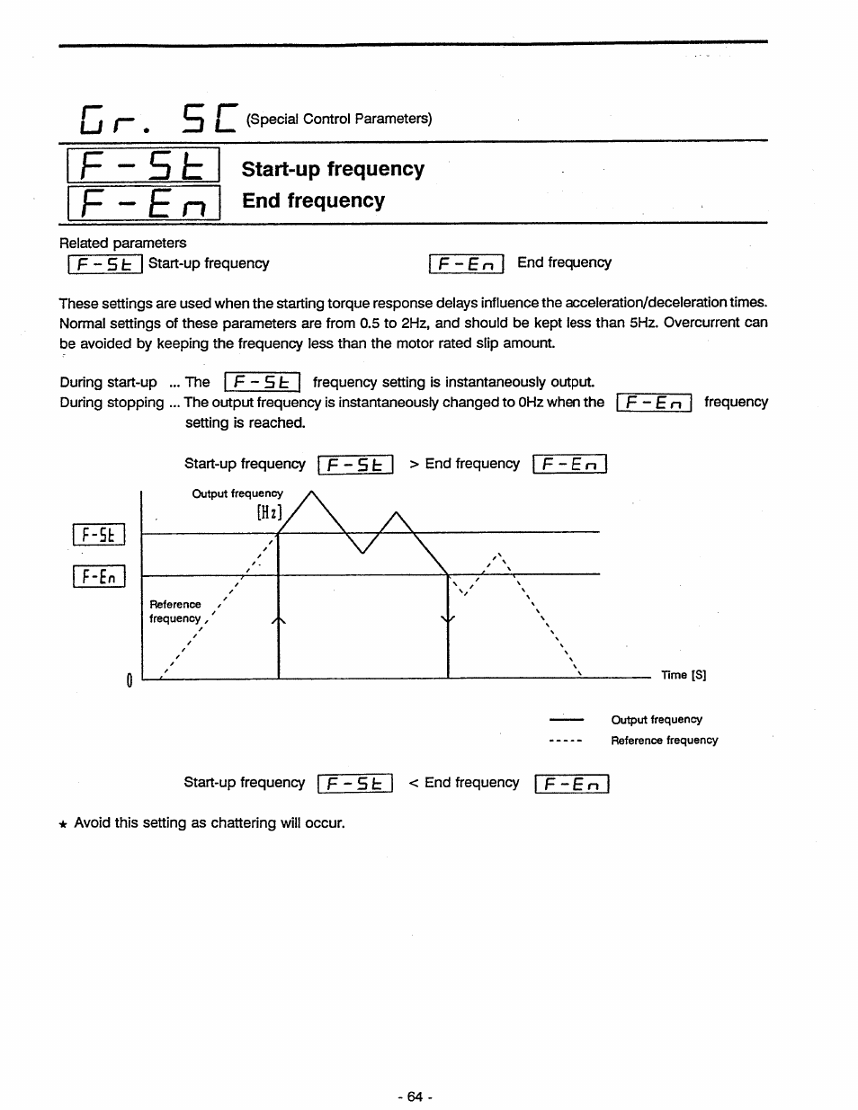 C r - . s i, F - 5 b, F - e n | Start-up frequency, End frequency | Toshiba Tosvert VF-A5 User Manual | Page 70 / 149